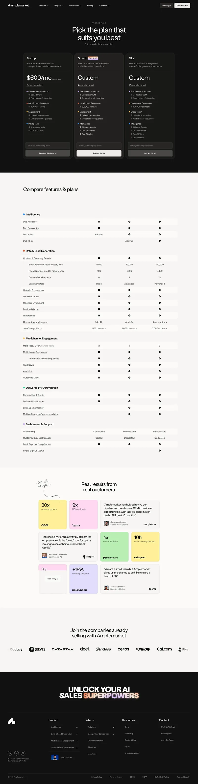 Amplemarket