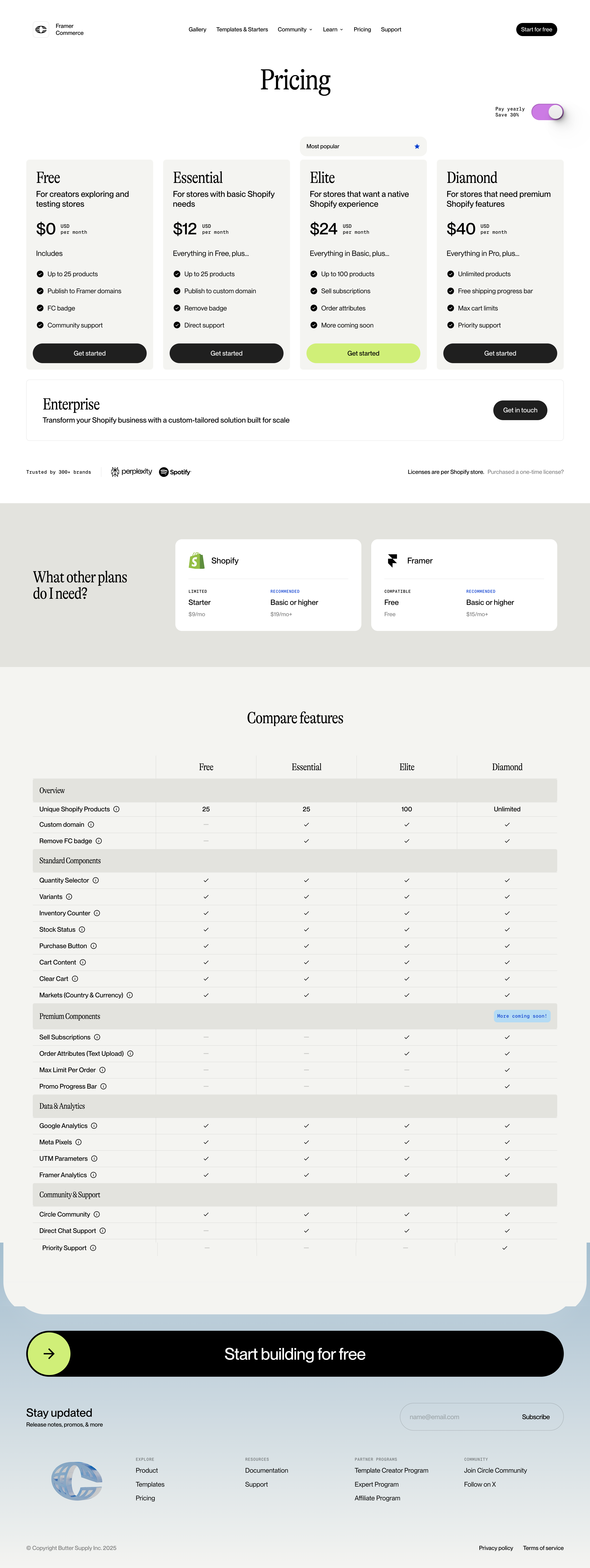 Framer Commerce