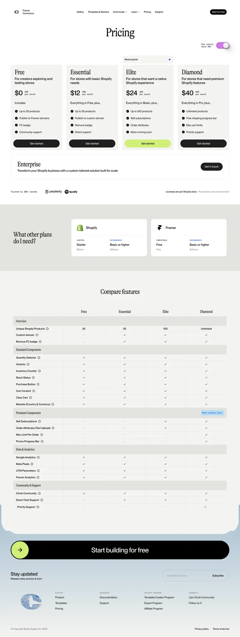 Framer Commerce